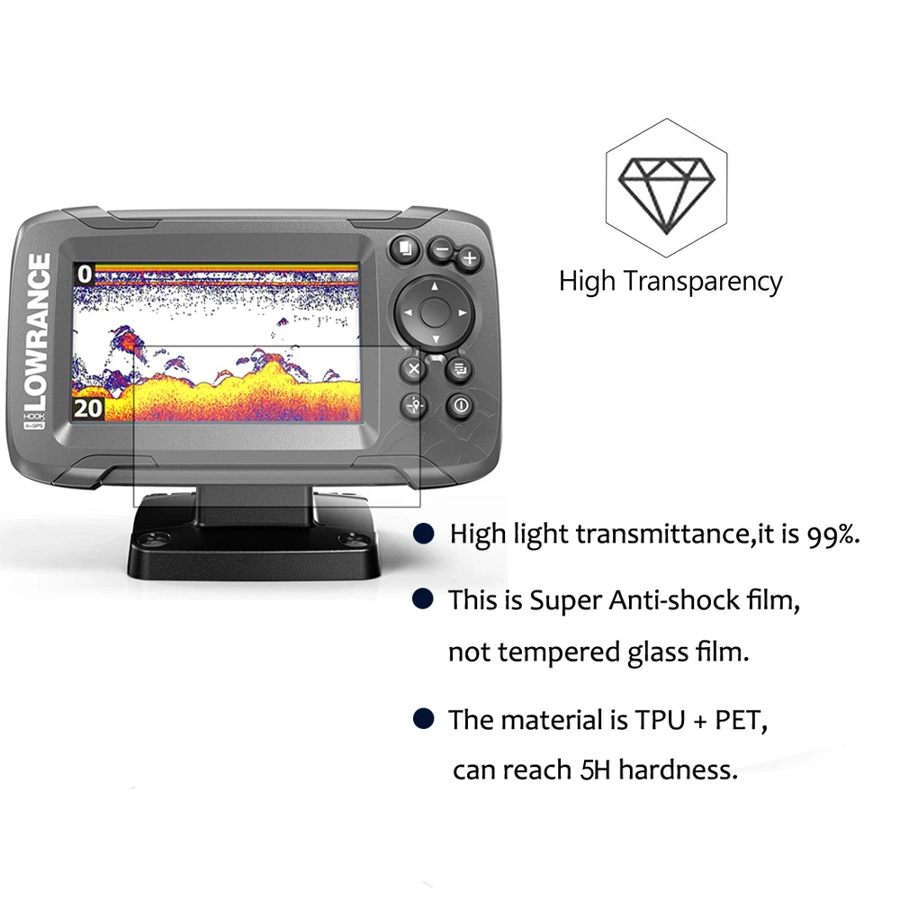 3 шт. ультратонкая прозрачная ПЭТ-пленка 4 дюйма для LOWRANCE HOOK2 4x Fishfinder GPS защитная