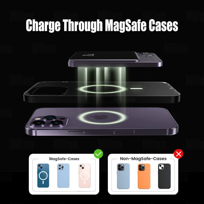 10000mAh Magnetic Power Bank PD20W 15W Wireless Fast Charger Portable External MacSafe Auxiliary Battery For iPhone Cell Phone