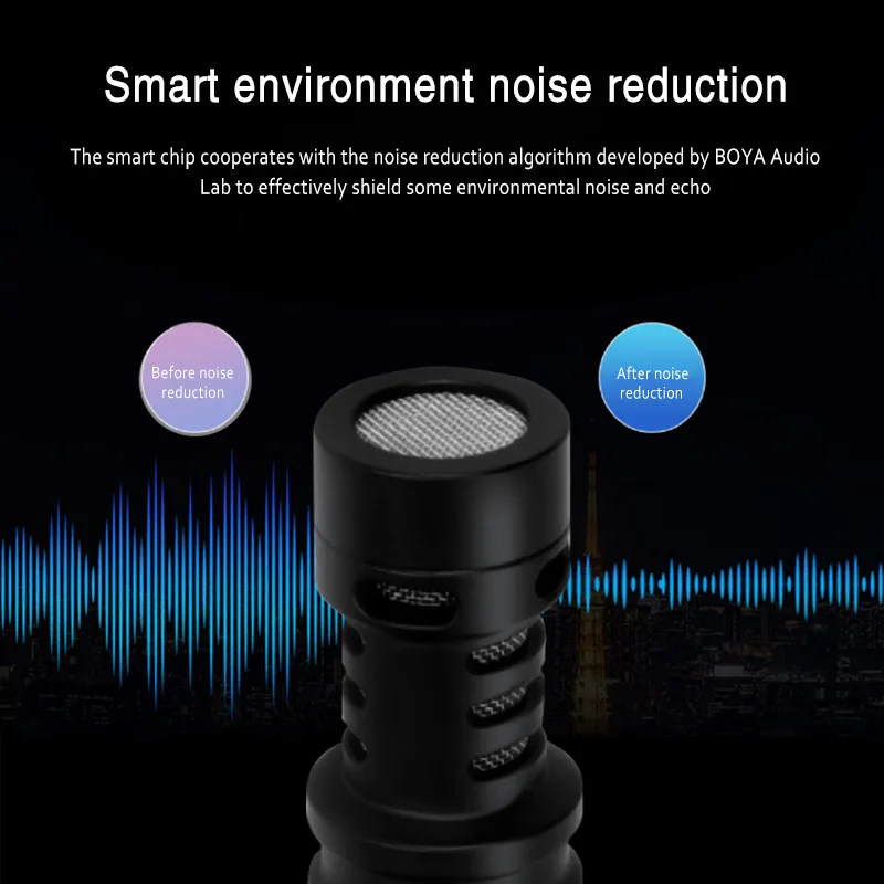 Компактный кардиоидный направленный микрофон Comica CVM-VM10II конденсаторный для