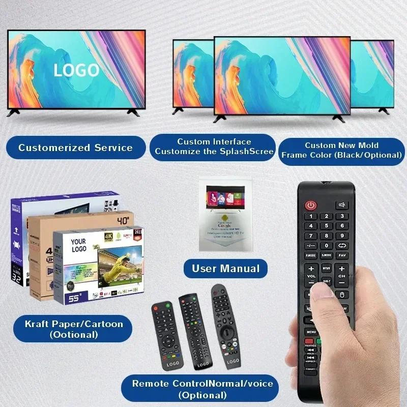 32-дюймовый Android Smart TV 1080P Full HD LED LCD телевизор с Wi-Fi, HDMI, USB, AV, поддержкой глобального напряжения 100-240В, ультратонкий, для дома и отелей. (art.: 3920dcf5a8a4a) - 3920dcf5a8a4a