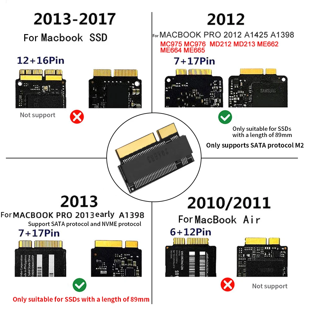 Адаптер TISHRIC M.2 KEY-M PCI-E для MACBOOK PRO 2013 ранний A1398 NVME с интерфейсом 6PIN + 17PIN MABOOK A145 |