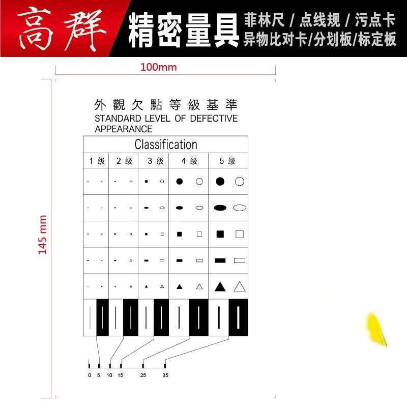 

Appearance Deficiency Level Benchmark Appearance Inspection Gauge Scratched Foreign Object Card Detection Caffelin Ruler Point L