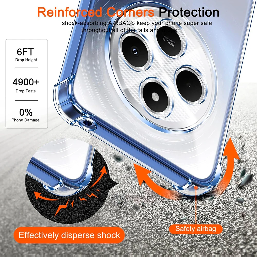 Противоударный чехол для Xiaomi Redmi 14C 13C 13 12C 12 11A 10 10A 10C 4G 5G Прозрачный ультратонкий