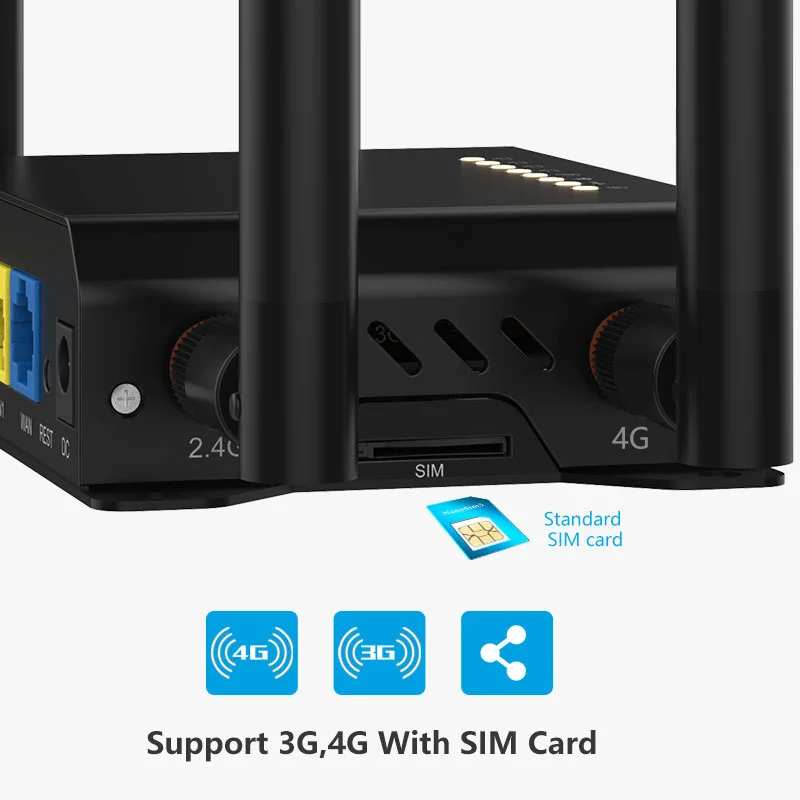 Фрезерный роутер 4g 3g модем со слотом для sim-карты точка доступа openwrt 128 Мб 12 В gsm lte usb