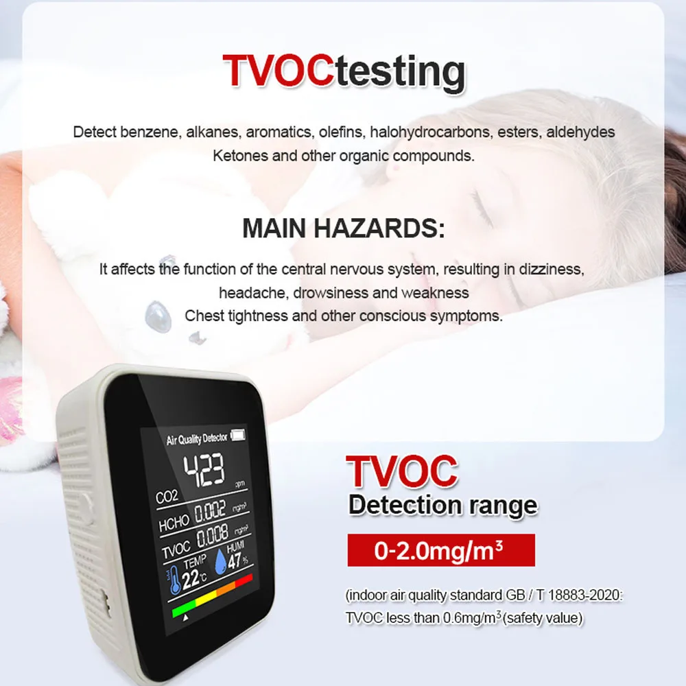 Измеритель расхода газа 5 в 1 тестер углекислого TVOC формальдегида умный