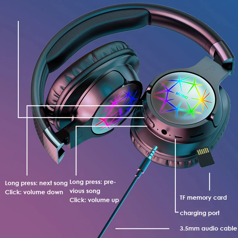 

Support Voice Assistant Wireless Headphones Music Earbuds Hands-free Calling Noise Reduction Headphones For Samsung Xiaomi