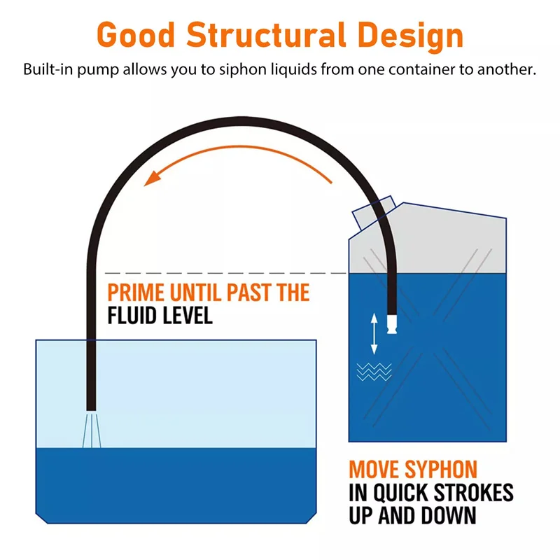 3 м безопасный самовсасывающий медный сифон заправочный газовый джигглер шланг