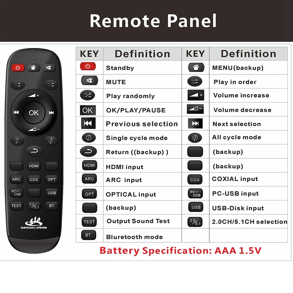 HD851BT DTS AC3 5 1 аудио преобразователь декодер HDMI экстрактор 4K ARC SPDIF коаксиальный