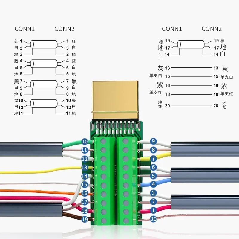 Разъем HDMI без пайки Keystone HDMI-совместимый V2.0 Сварочные разъемы мама-папа 4K HD Ремонт