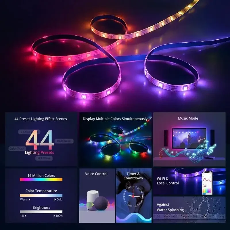 SONOFF L3 Pro 5M Wi-Fi Smart LED Strip Light Гибкая RGB Decoration Светодиодная лампа Tape Умный дом через