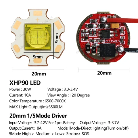 OTdiode Трансформатор освещения LED 3-36Вт Холодный белый
