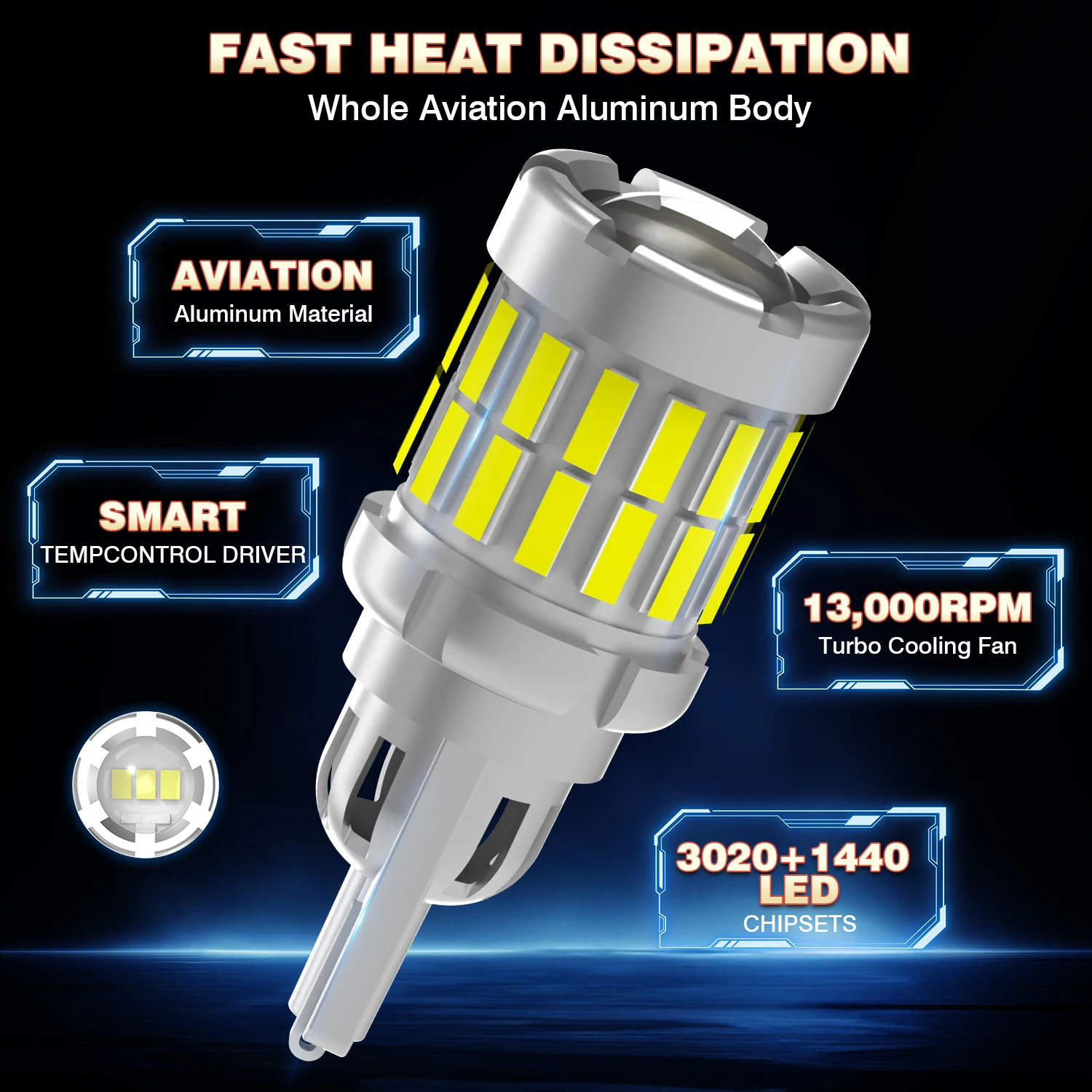 Фото 2 шт. светодиодные лампы T15 W16W для заднего хода, суперяркие, 1440+3020 SMD чипов, лампы T16 для Renault Megane 4, Scenic 4, Fluence №3