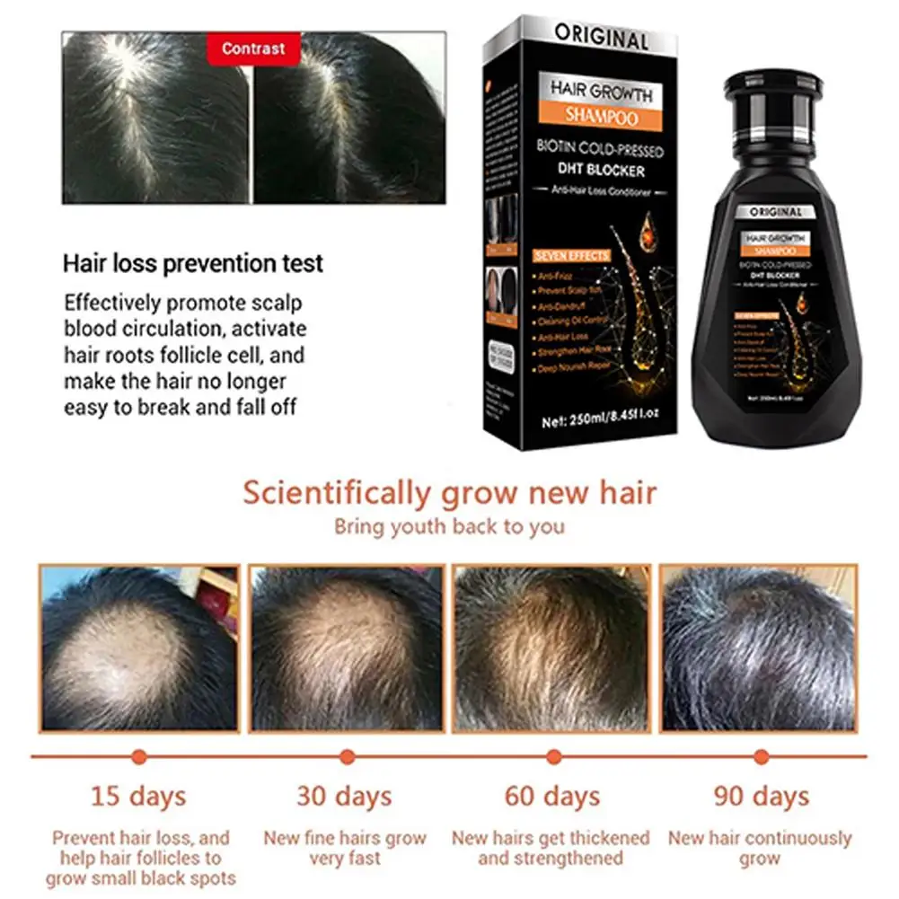 Биотин с эфирным маслом холоднопрессованный кондиционер DHT против выпадения