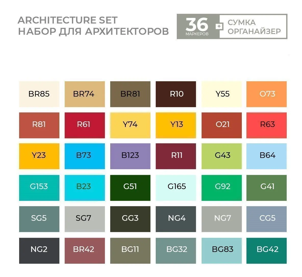 Набор маркеров на спиртовой основе Sketchmarker Architecture Set 36шт архитектура сумка