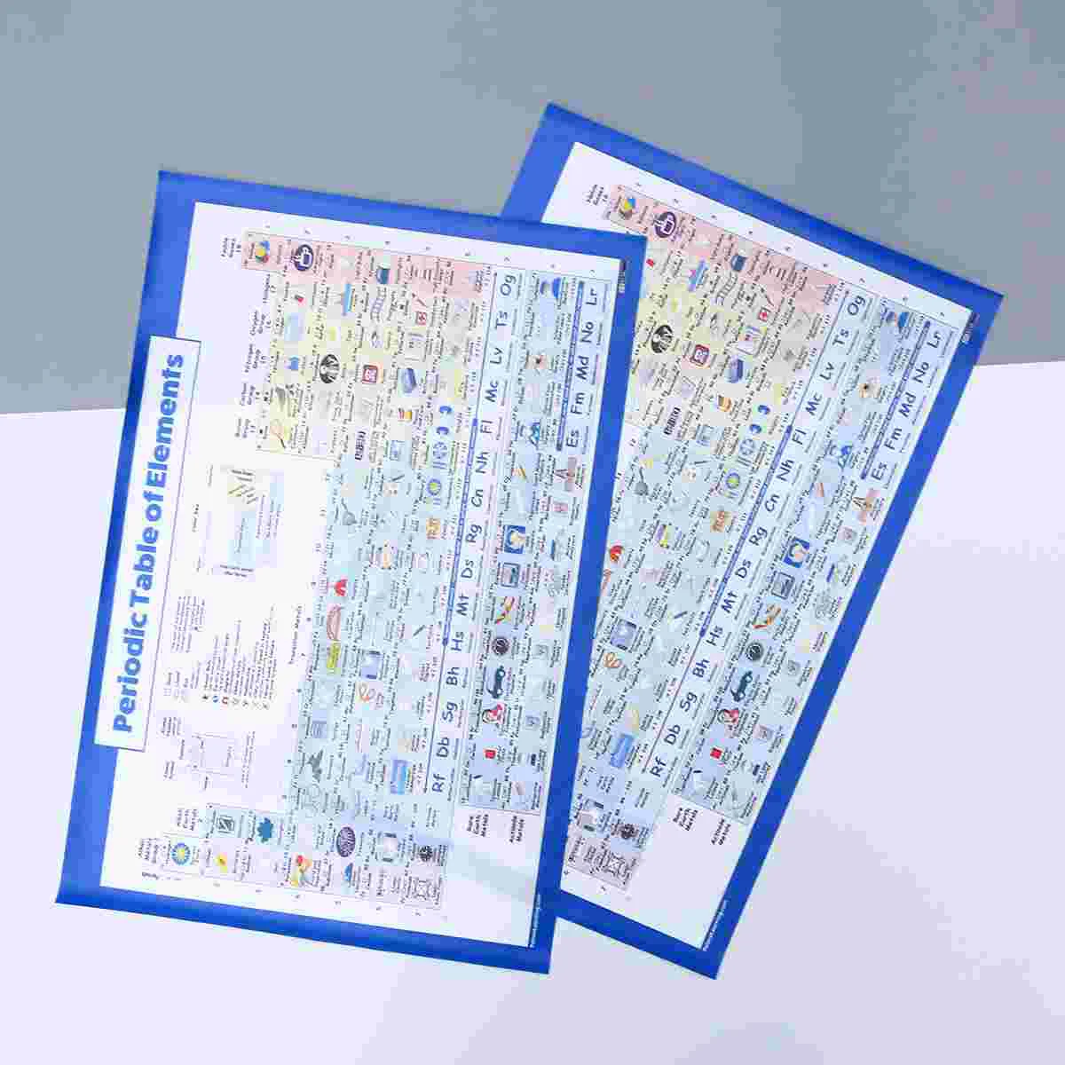 

Poster Periodic Tableof Chemistry Vintage Forreal Scientific Wall Funny Women Big Men Shirts Framed Massboys Configuration