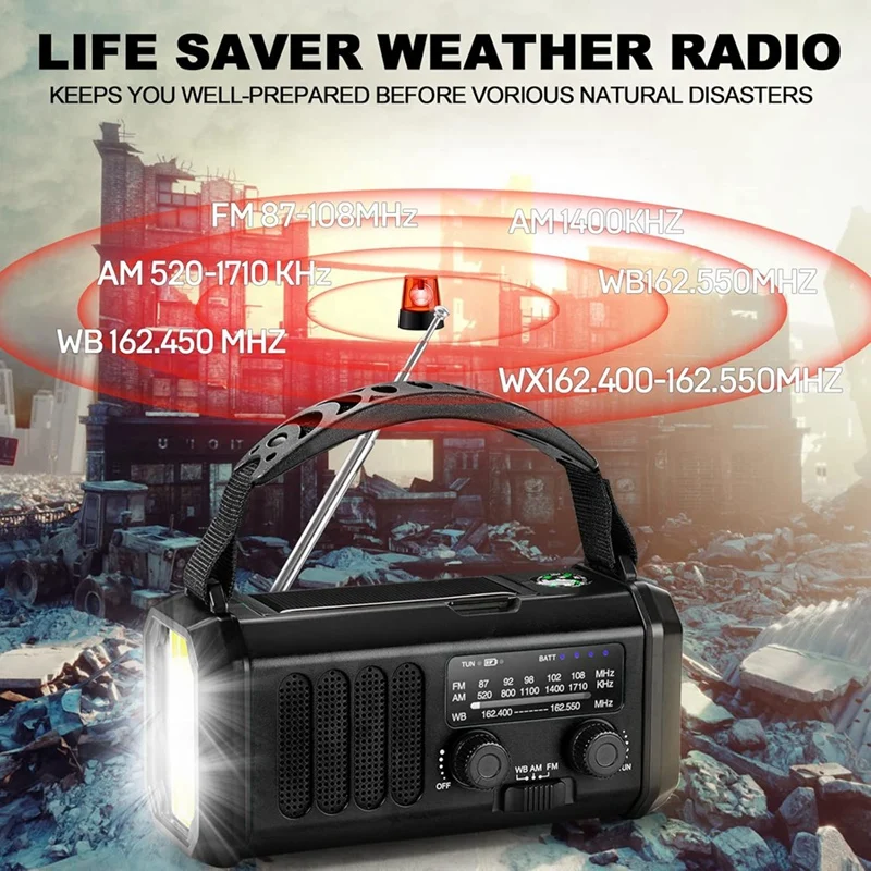 Аварийное метеорологическое радио FM/AM/WB портативное с ручным управлением