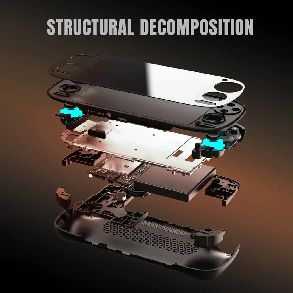 Retroid Pocket 5 портативная игровая консоль в стиле ретро видеоплеер 5-дюймовый