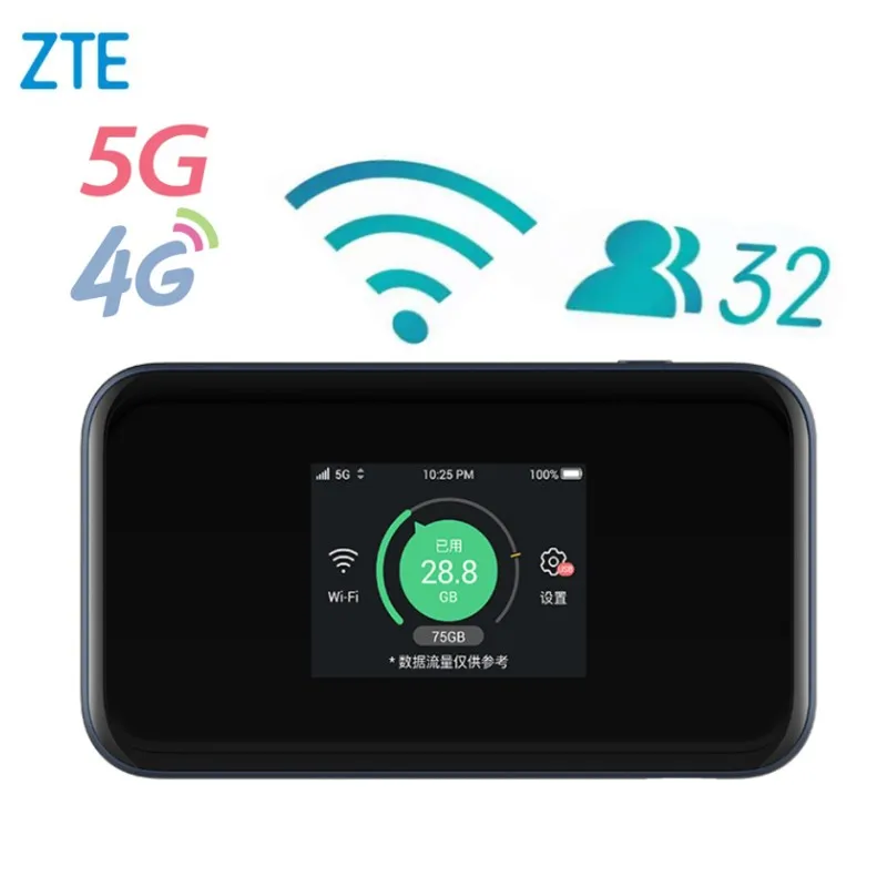 Разблокированный телефон ZTE Vodafone MU5001 5G Portable WiFi 6 MIFI Hotspot 8 часов 4500 мАч 32