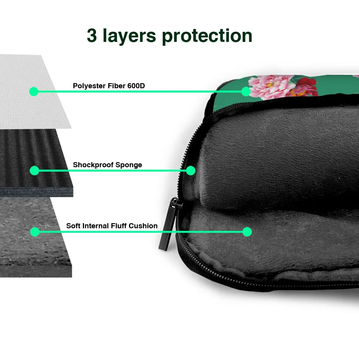 Сумка для ноутбука чехол Северо-восточного большого цветка розовая сумка Rose13 14 15