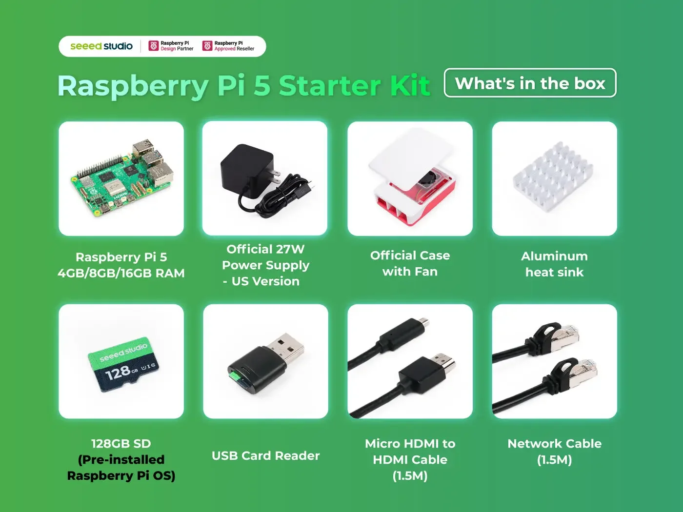 Фото Стартовый комплект SmCpRaspberry Pi 5 4GB 8GB 16GB с корпусом, вентилятором, SD-картой 128 ГБ, блоком питания, Micro HDMI и LAN-кабелем №5