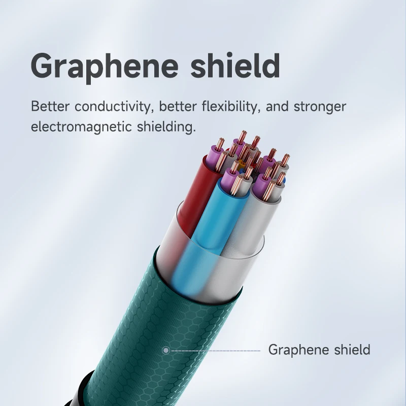 Hagibis USB 4 Cable 40Gbps USB C to USB C Cable 240W Fast Charging 8K@60Hz Video Graphene Compatible with Thunderbolt 3/4 Laptop