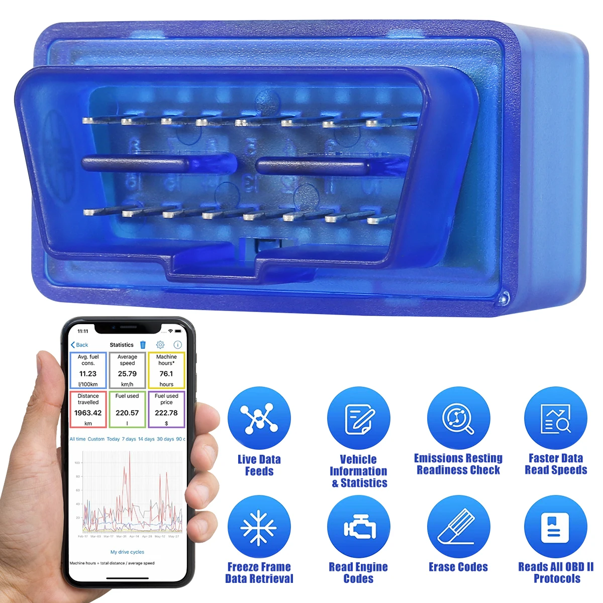 

Автомобильный мини-сканер OBD2 для IOS и Android, профессиональный автомобильный Bluetooth диагностический сканер, портативный OBDII считыватель кодов
