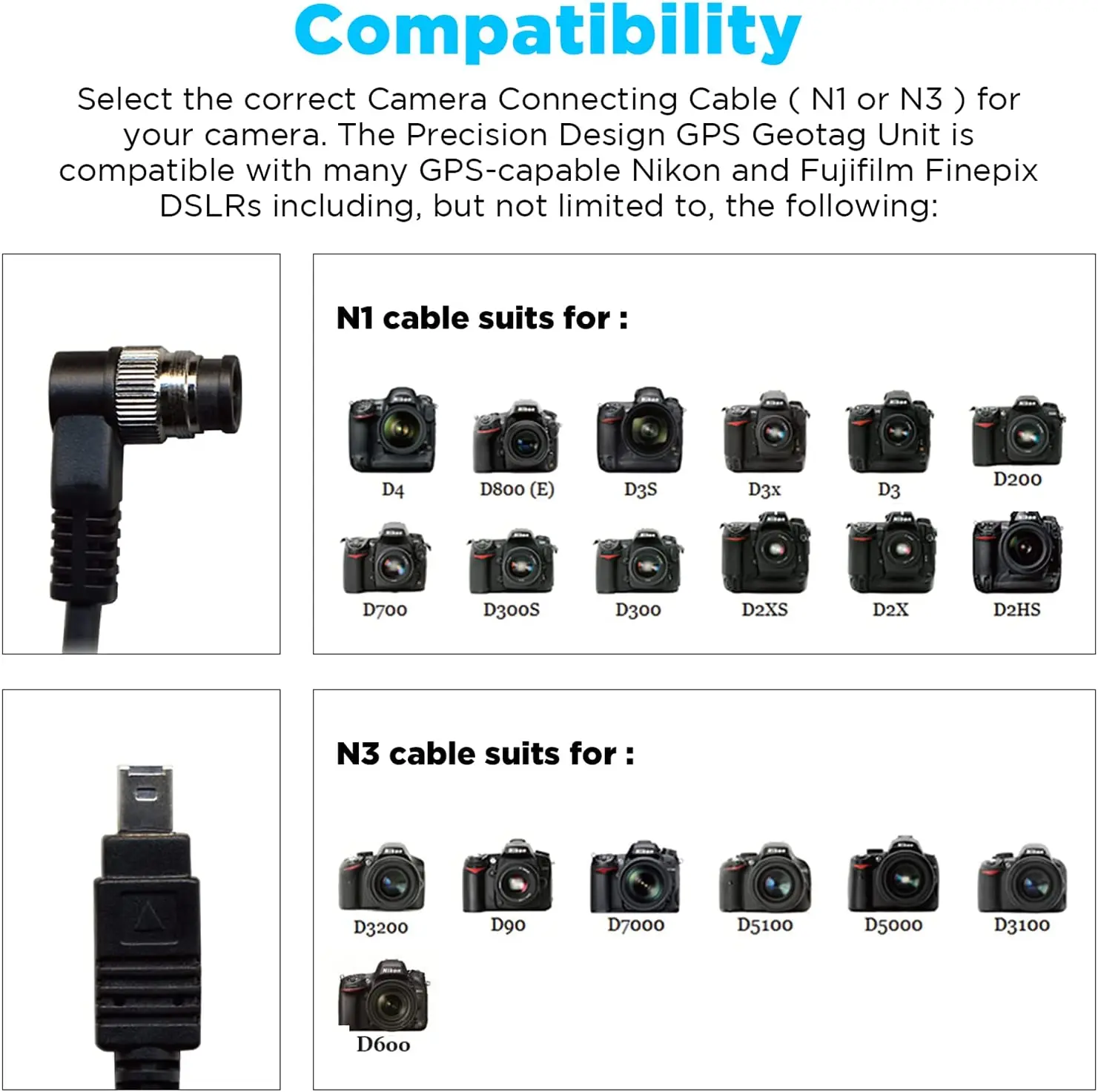 Micnova GPS-N камера GPS трекер приемник навигация пульт дистанционного управления для
