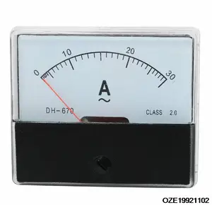 Image for Class 2 Accuracy Current Testing AC Ammeter Panel  