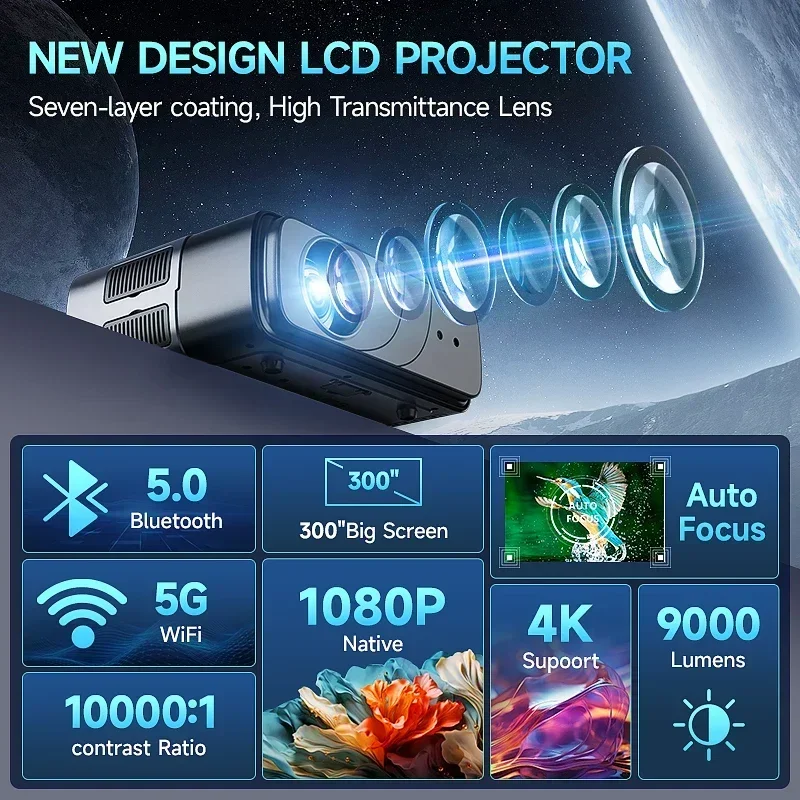 Лидер продаж новый портативный проектор с поддержкой 9000 люмен 4K совместимый