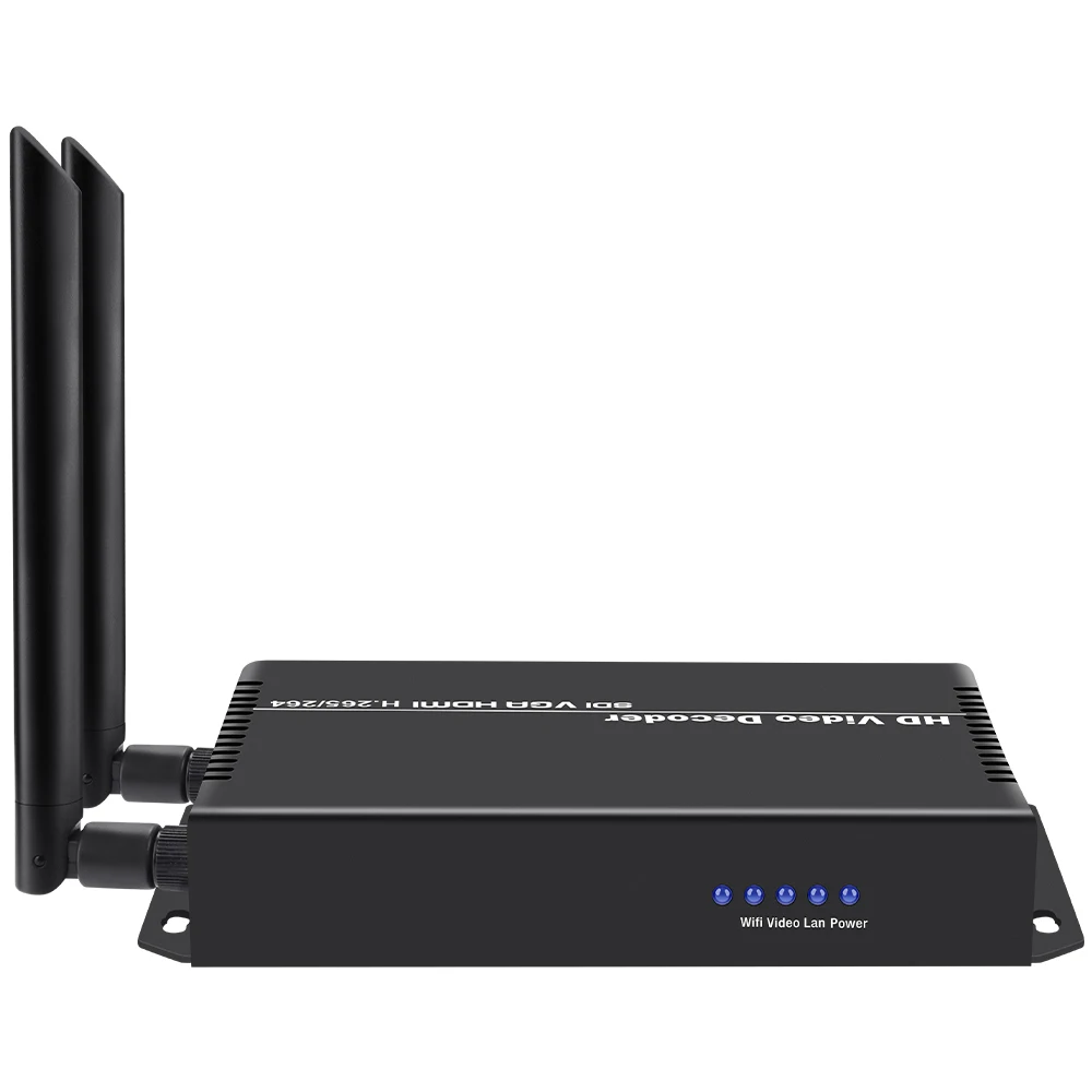 H.265 H.264 IP-SDI HDMI VGA CVBS Декодер потоковой передачи видео IP-камеры для декодирования