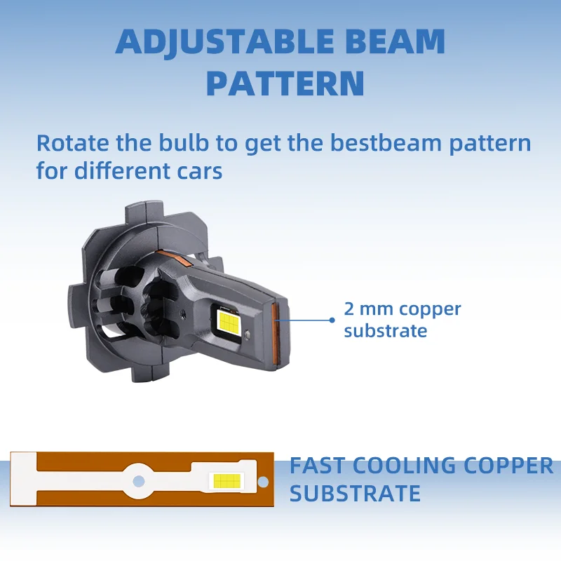 L4 H7 автомобильные лампы для передних фар с вентилятором