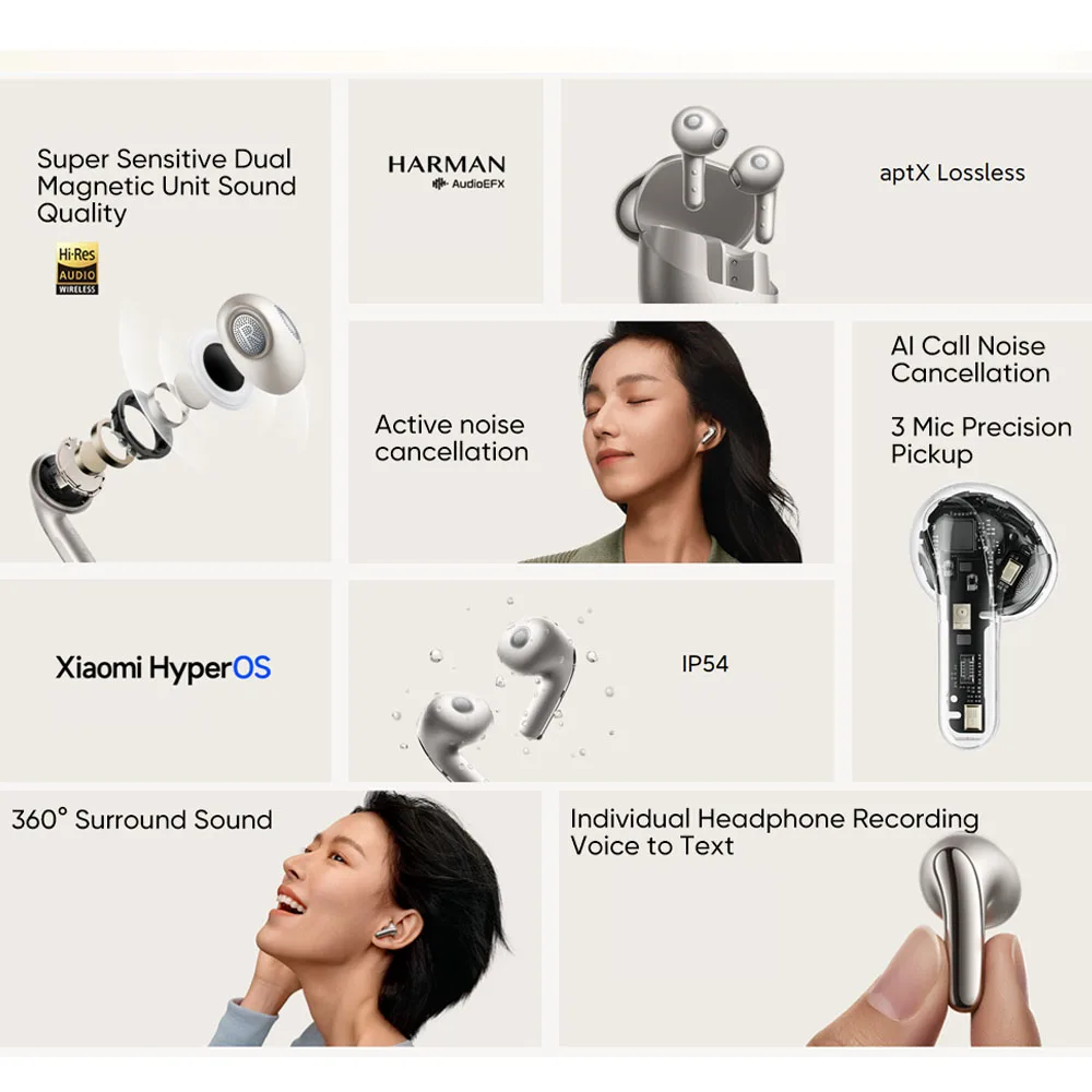 Беспроводные наушники Xiaomi Buds 5