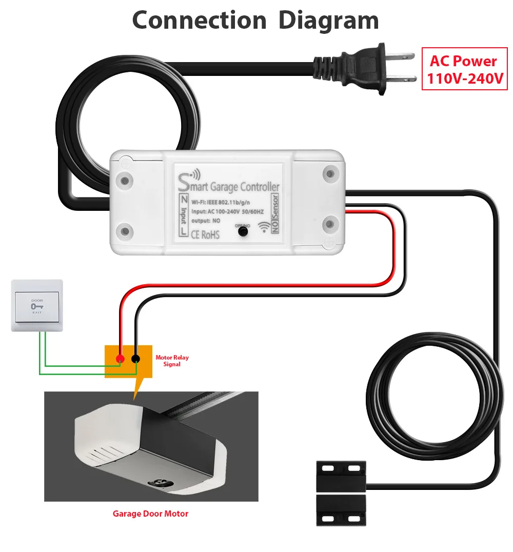 

Tuya WiFi Smart Garage Door Controller Opener Switch Smart Life APP Remote with Alexa Echo Google Home No Hub Require