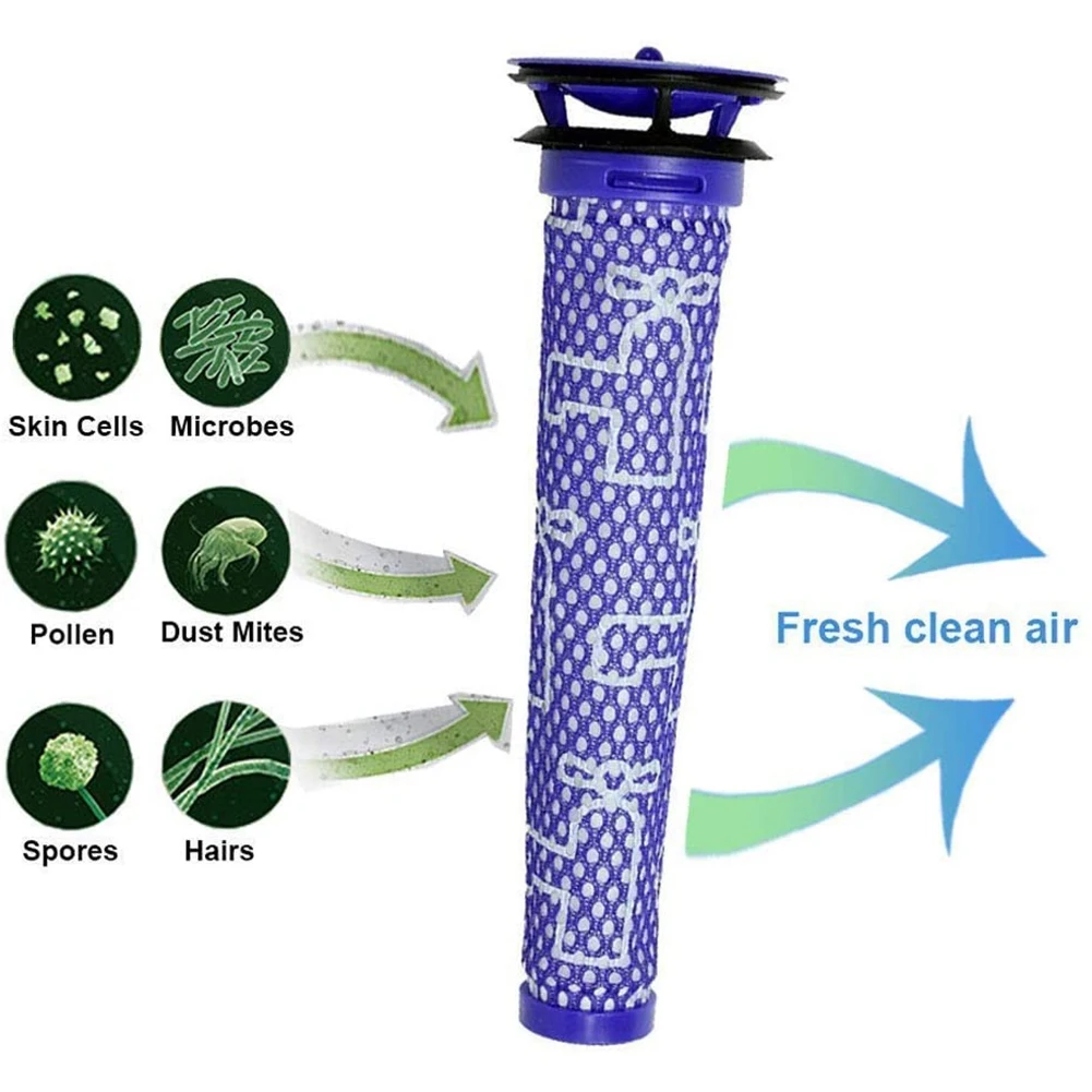 3 шт./упаковка фильтры для DC58 DC59 V6 V7 V8. Запасные части часть набор фильтров замены