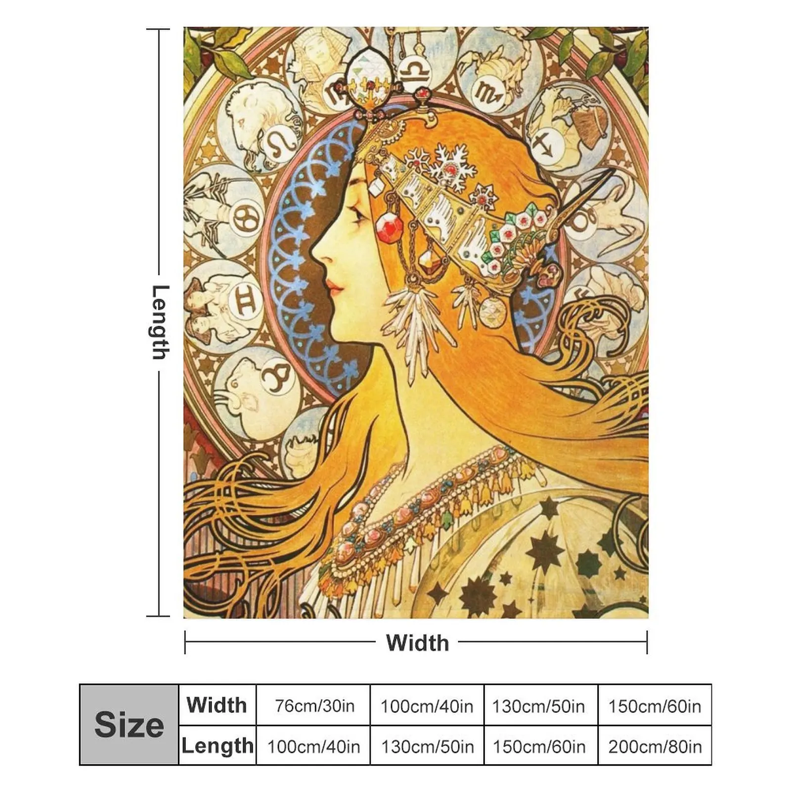 Декоративный мягкий плед La Plume Zodiac - Alphonse Mucha для дивана или кушетки (art.: 3920da19880cd) - 3920da19880cd