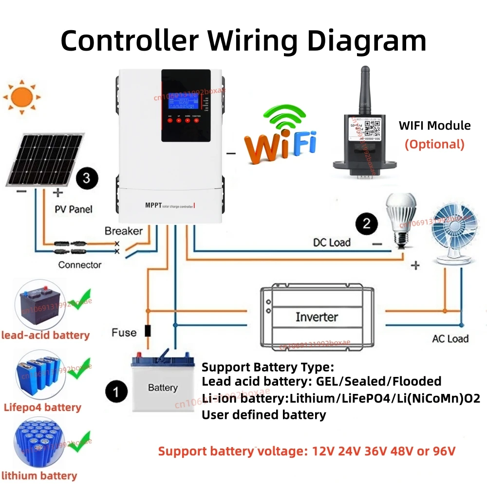 80A 100A WiFi MPPT Контроллер заряда солнечной энергии 150 В постоянного тока Регулятор