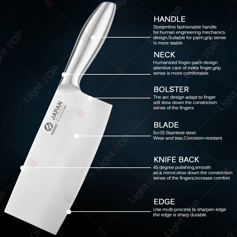 Японский нож шеф-повара из высокоуглеродистой стали многофункциональный