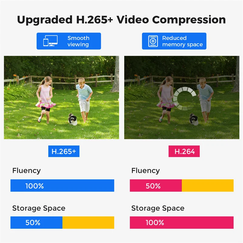 Цифровой видеорегистратор Hiseeu 3K 16CH H.265 + DVR 5 Мп с функцией обнаружения человека