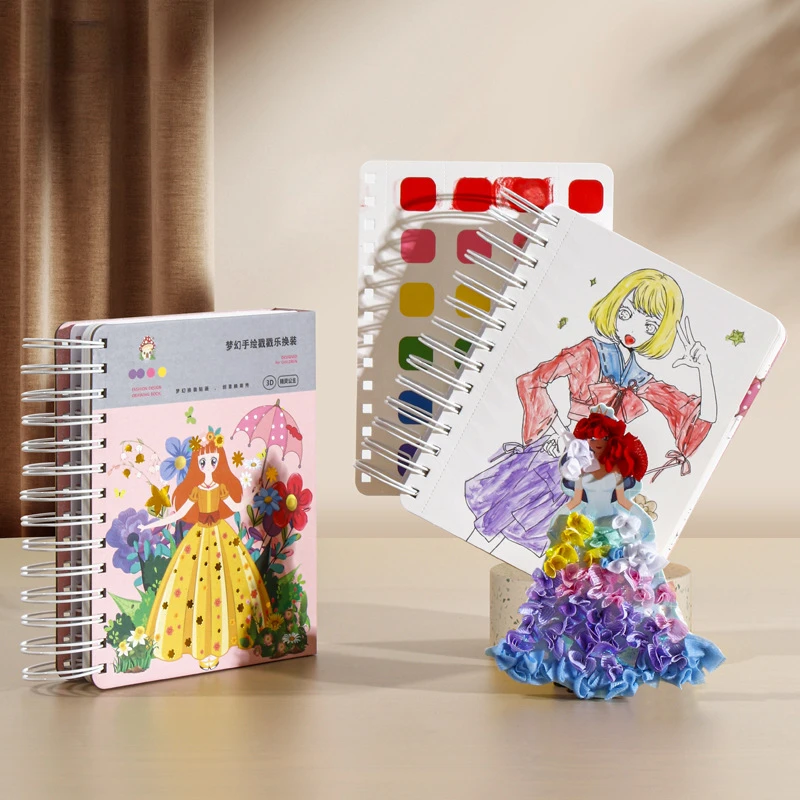 Рисунок 3 - Ручная роспись наклейка принцессы