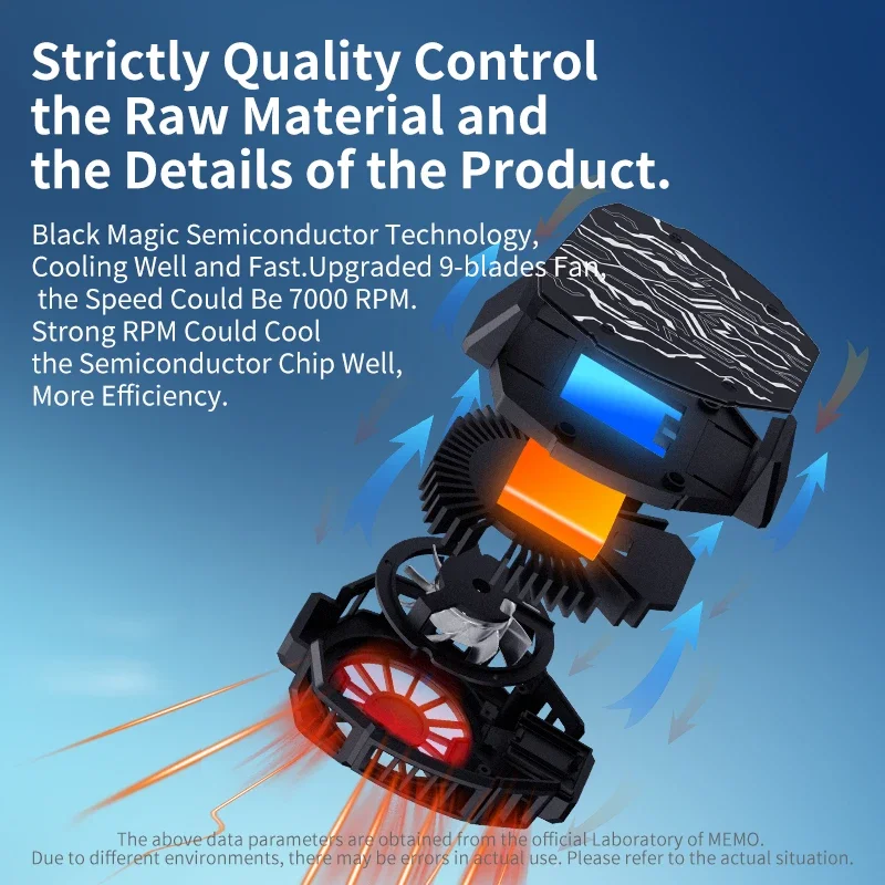 Охлаждающий вентилятор для смартфонов и планшетов PUBG iPhone