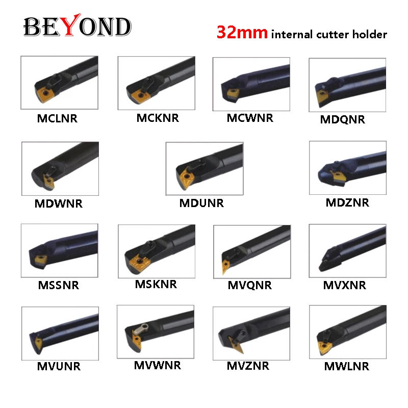 BEYOND MCLNR MCKNR MDWNR MDUNR MSSNR MTJNR MVUNR MWLNR 32 мм, внутренний инструмент для покраски, резец с ЧПУ, хвостовик MVZNR MDQNR MTUNR