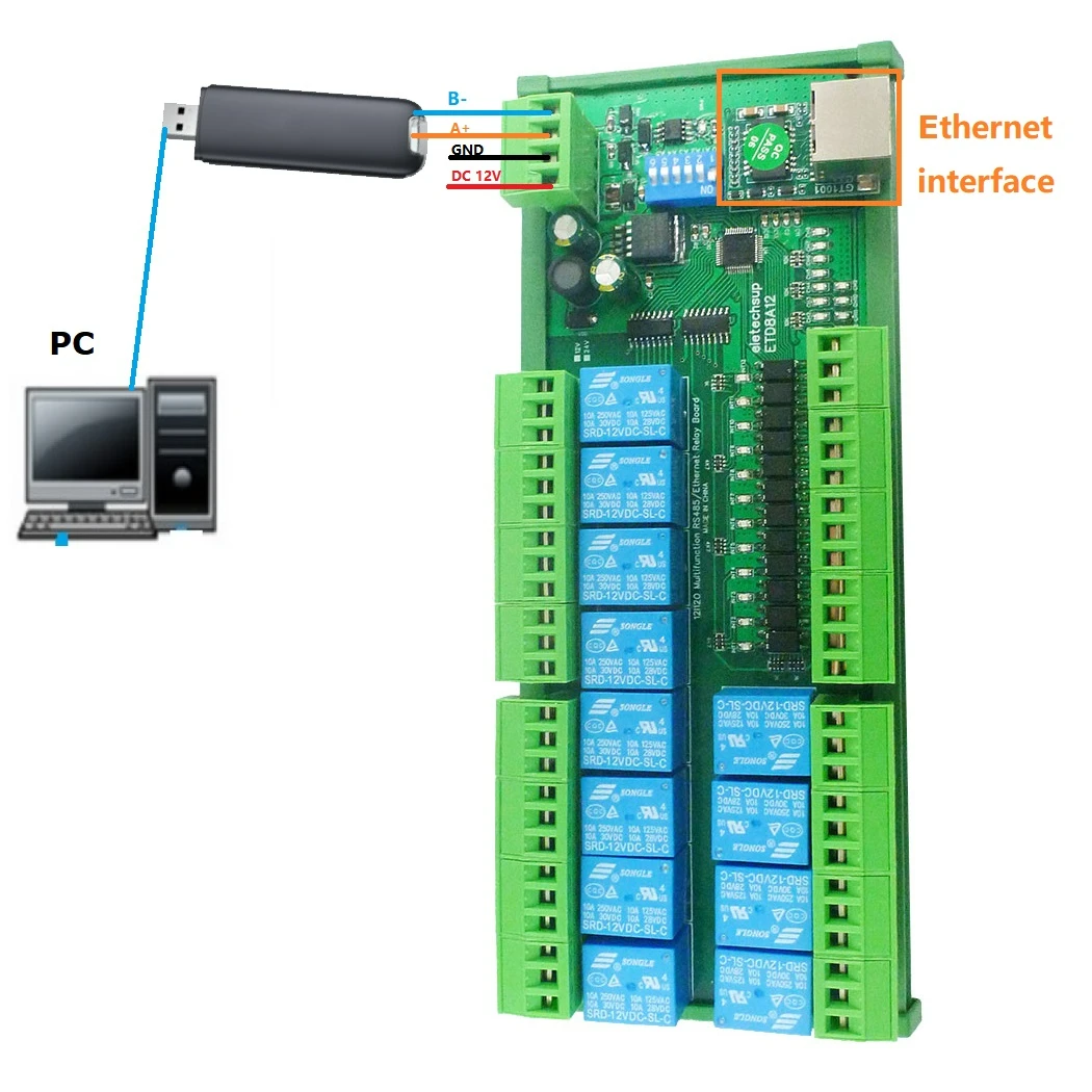 2-в-1 12-канальный релейный модуль Ethernet/RS485 Modbus RTU TCP/IP UART сетевой контроллер