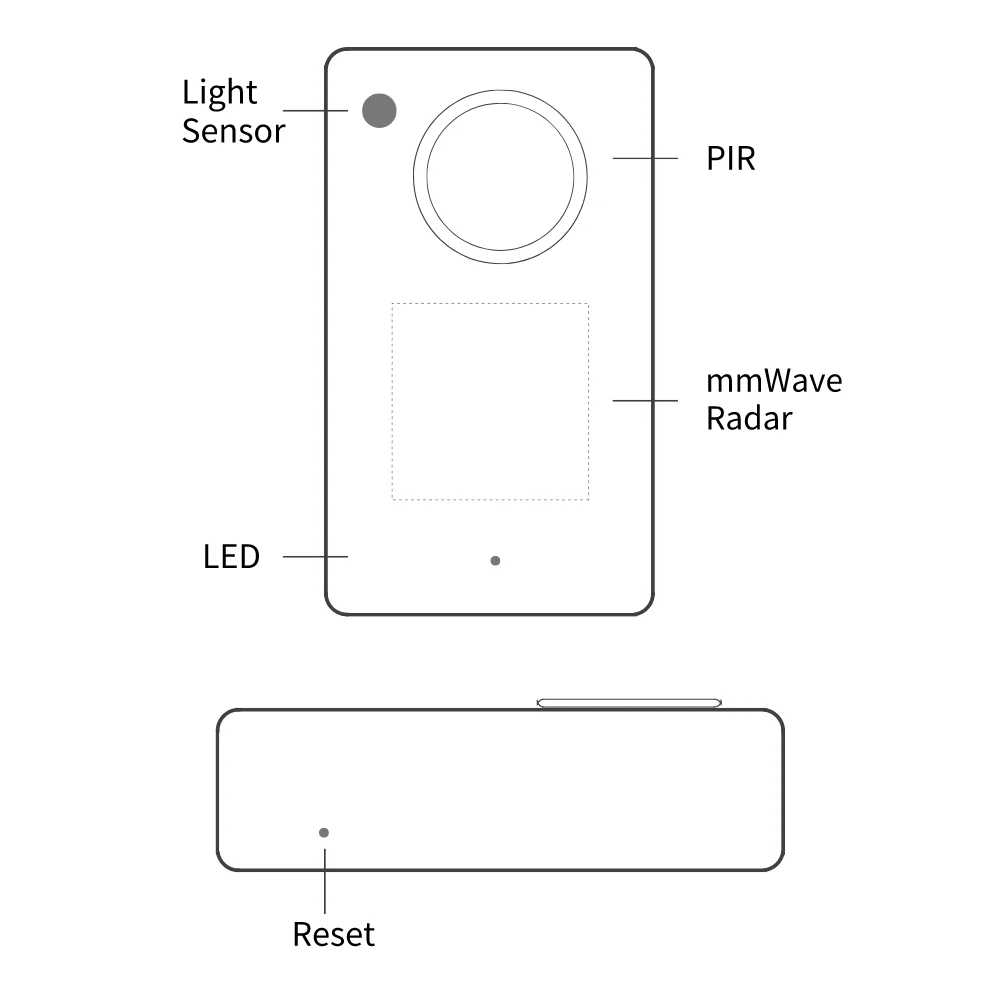 Фото IoTorero, сделанный для датчика присутствия человека ESPHome ESP32C3, мониторинг потребления 16А, работает с домашним помощником №5