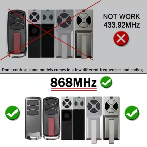 Передатчик дистанционного управления Yinuogou 868MHz для гаражных ворот