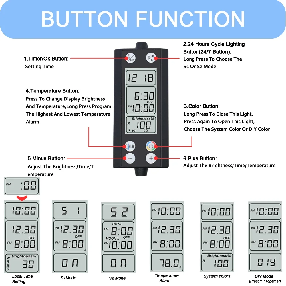 Лампа для аквариума 30-60 см 24/7 дюйма