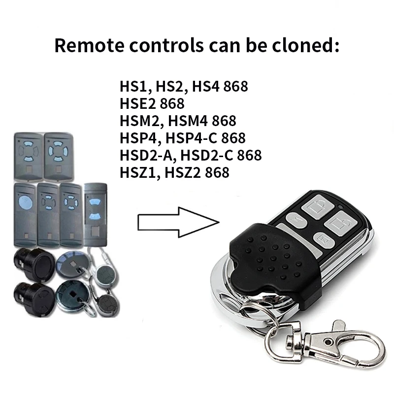 

For HORMANN Garage Gate Remote Control HORMANN HSM2 HSM4 868 MHZ Handheld Transmitter 868.35mhz