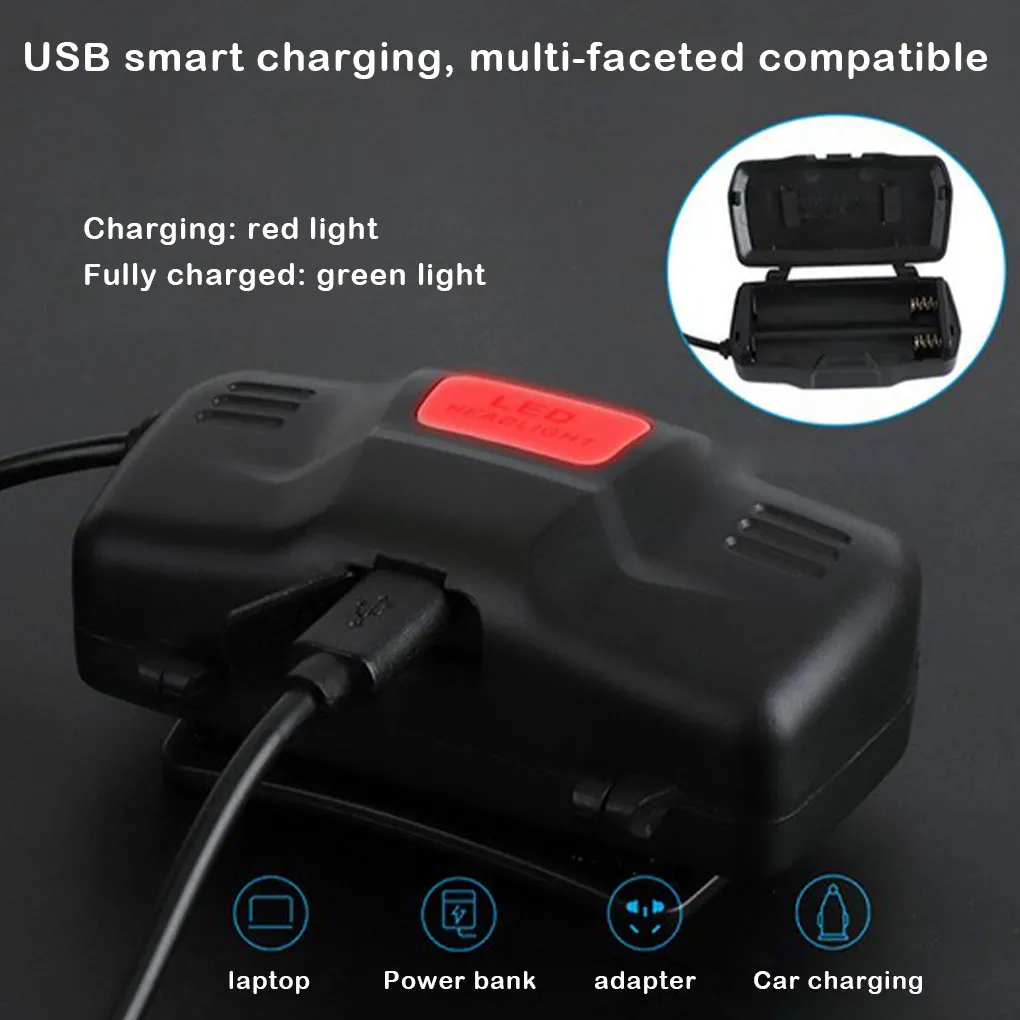 

USB-налобный фонарь для езды на велосипеде, кемпинга, походов, рыбалки