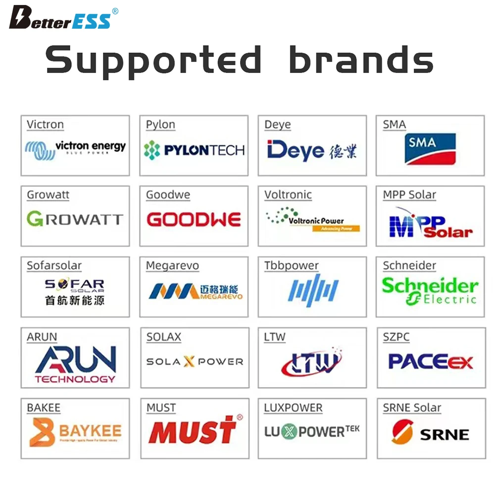 Литий-железо-фосфатный встроенный монитор BMS CAN RS485 ЕС США 48 В 200 Ач