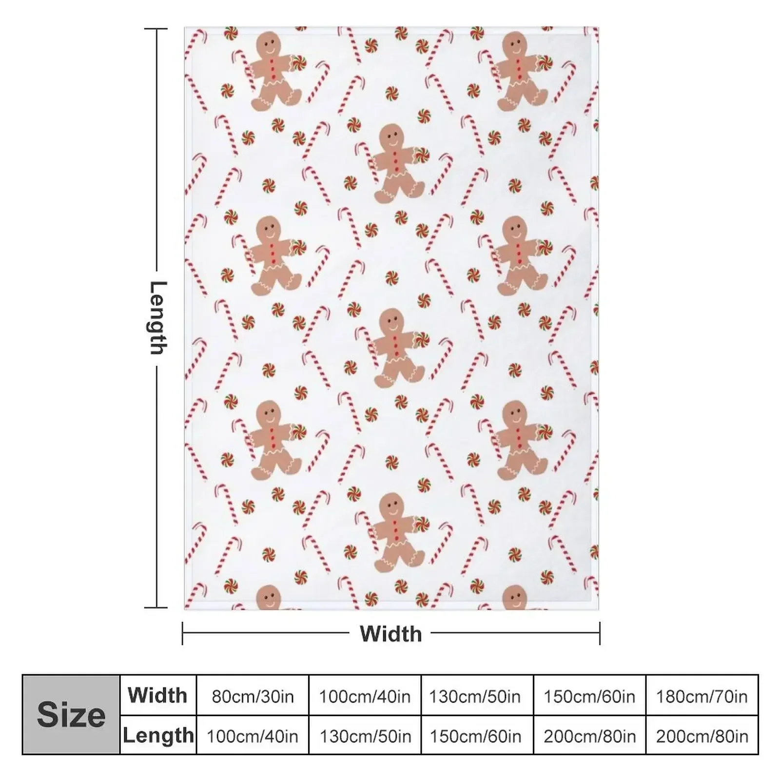 Плед с рождественскими конфетами