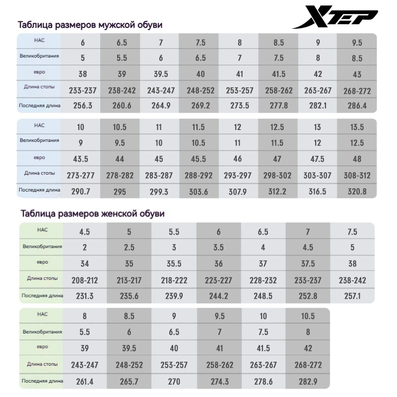 Мужские кроссовки Xtep Light Joy 2, весна 2025 г., амортизирующая, нескользящая, износостойкая, профессиональная спортивная обувь 875119110018 (art.: 3920cc1ceed50) - 3920cc1ceed50